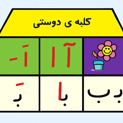 کاربرد ترکیب ها و صداها در خواندن و نوشتن